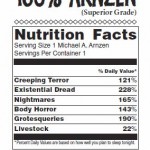 Faux Nutrition Label for '100% Arnzen' Meat Package